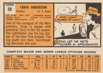 1963 Topps #59 Craig Anderson Back