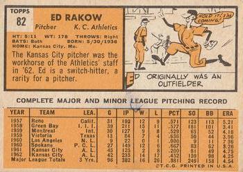 1963 Topps #82 Ed Rakow Back
