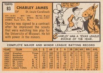 1963 Topps #83 Charley James Back