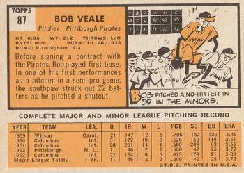 1963 Topps #87 Bob Veale Back