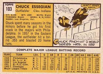 1963 Topps #103 Chuck Essegian Back