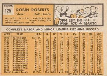 1963 Topps #125 Robin Roberts Back