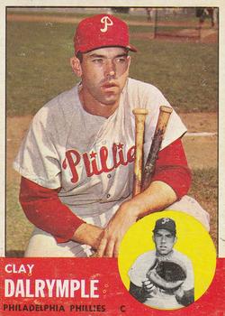1963 Topps #192 Clay Dalrymple Front