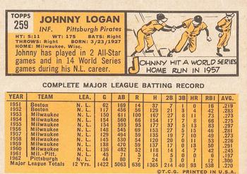1963 Topps #259 Johnny Logan Back