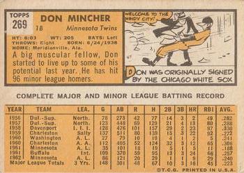 1970T Don Mincher Milwaukee Brewers – RetroCards