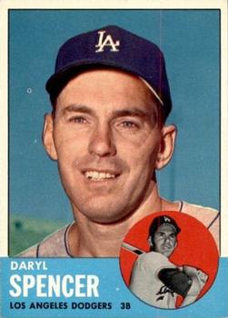 1963 Topps #502 Daryl Spencer Front