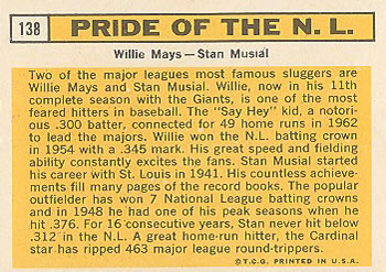1963 Topps #138 Pride of the N.L. (Willie Mays / Stan Musial) Back