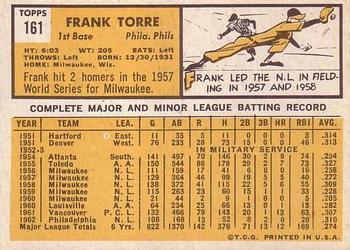 1963 Topps #161 Frank Torre Back