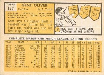 1963 Topps #172 Gene Oliver Back