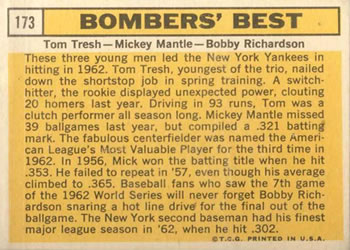 1963 Topps #173 Bomber's Best (Mickey Mantle / Bobby Richardson / Tom Tresh) Back