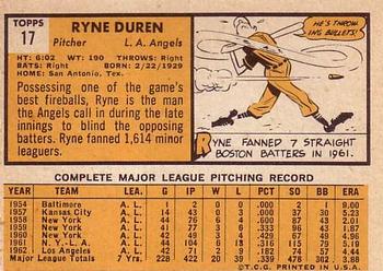 1963 Topps #17 Ryne Duren Back