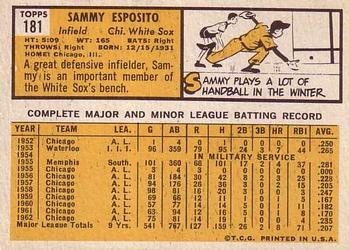 1963 Topps #181 Sammy Esposito Back