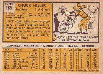 1963 Topps #185 Chuck Hiller Back