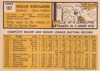 1963 Topps #187 Willie Kirkland Back