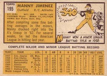 1963 Topps #195 Manny Jimenez Back