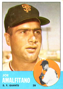1963 Topps #199 Joe Amalfitano Front