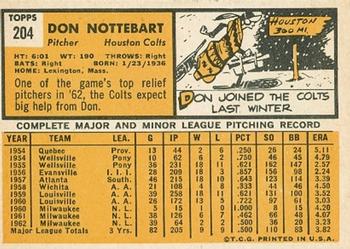 1963 Topps #204 Don Nottebart Back