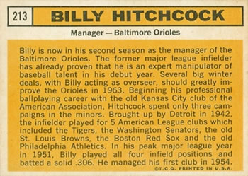 1963 Topps #213 Billy Hitchcock Back