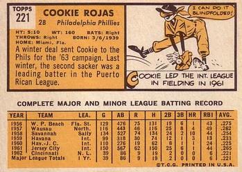 1963 Topps #221 Cookie Rojas Back