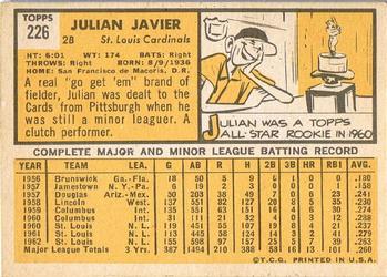1963 Topps #226 Julian Javier Back