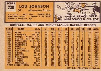 1963 Topps #238 Lou Johnson Back
