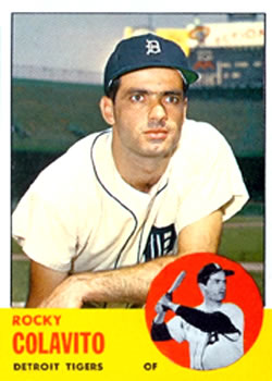 1963 Topps #240 Rocky Colavito Front