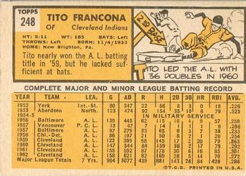 1963 Topps #248 Tito Francona Back