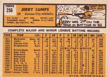 1963 Topps #256 Jerry Lumpe Back