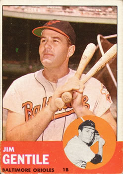 1963 Topps #260 Jim Gentile Front