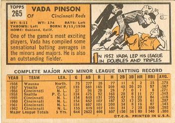 1963 Topps #265 Vada Pinson Back