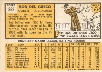 1963 Topps #282 Bob Del Greco Back
