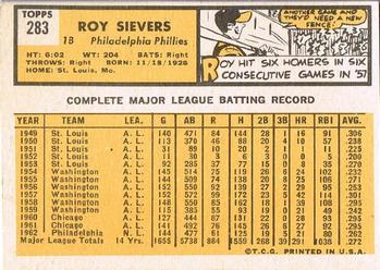1963 Topps #283 Roy Sievers Back