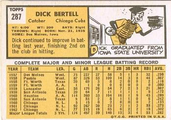 1963 Topps #287 Dick Bertell Back