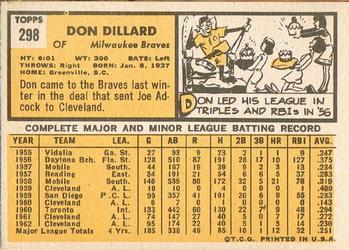 1963 Topps #298 Don Dillard Back