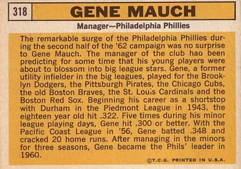 1963 Topps #318 Gene Mauch Back