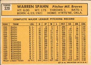 1963 Topps #320 Warren Spahn Back