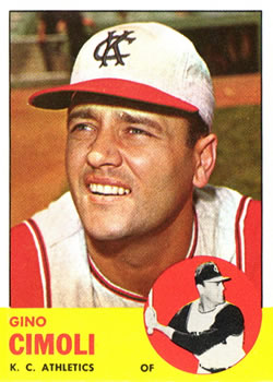 1963 Topps #321 Gino Cimoli Front