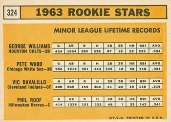 1963 Topps #324 1963 Rookie Stars (George Williams / Pete Ward / Vic Davalillo / Phil Roof) Back
