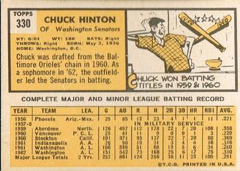 1963 Topps #330 Chuck Hinton Back