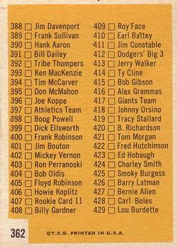 1963 Topps #362 5th Series Checklist: 353-429 Back