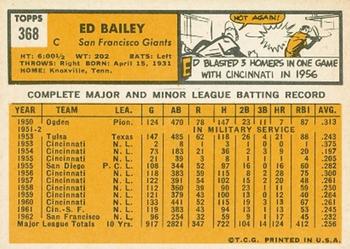 1963 Topps #368 Ed Bailey Back