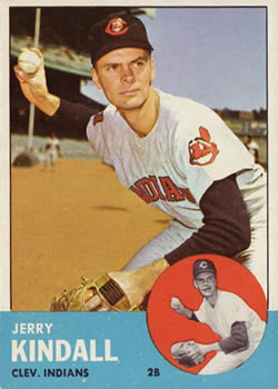 1963 Topps #36 Jerry Kindall Front