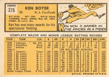 1963 Topps #375 Ken Boyer Back
