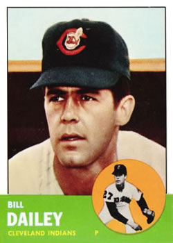 1963 Topps #391 Bill Dailey Front