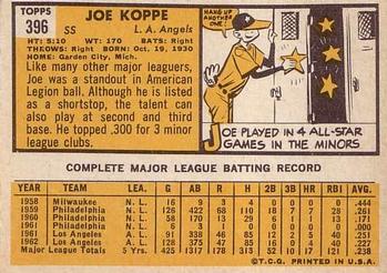 1963 Topps #396 Joe Koppe Back