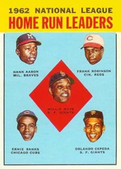 1963 Topps #3 1962 National League Home Run Leaders (Willie Mays / Hank Aaron / Frank Robinson / Ernie Banks / Orlando Cepeda) Front