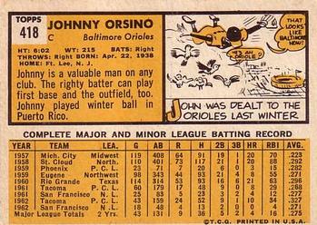 1963 Topps #418 Johnny Orsino Back
