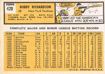 1963 Topps #420 Bobby Richardson Back