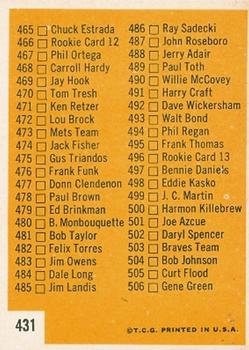 1963 Topps #431 6th Series Checklist: 430-506 Back