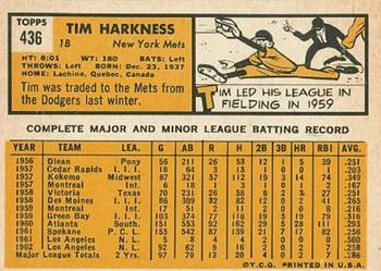 1963 Topps #436 Tim Harkness Back